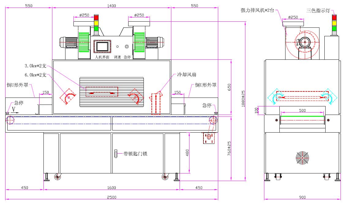PLC触摸屏uv光固化机生产厂家可非标定制SK-406-500P